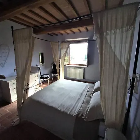 - La Casetta Nel Borgo Apartament *