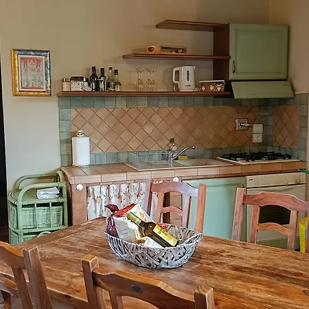 - La Casetta Nel Borgo